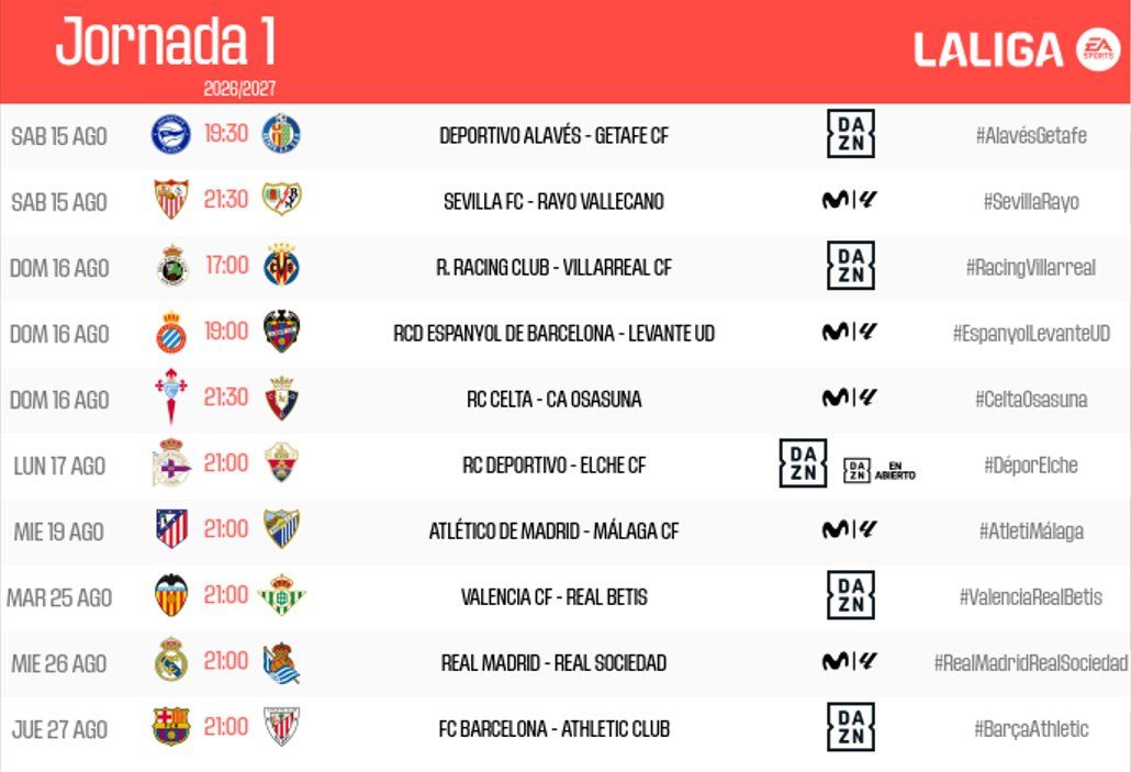 Horarios de la jornada 1 de LaLiga EA Sports