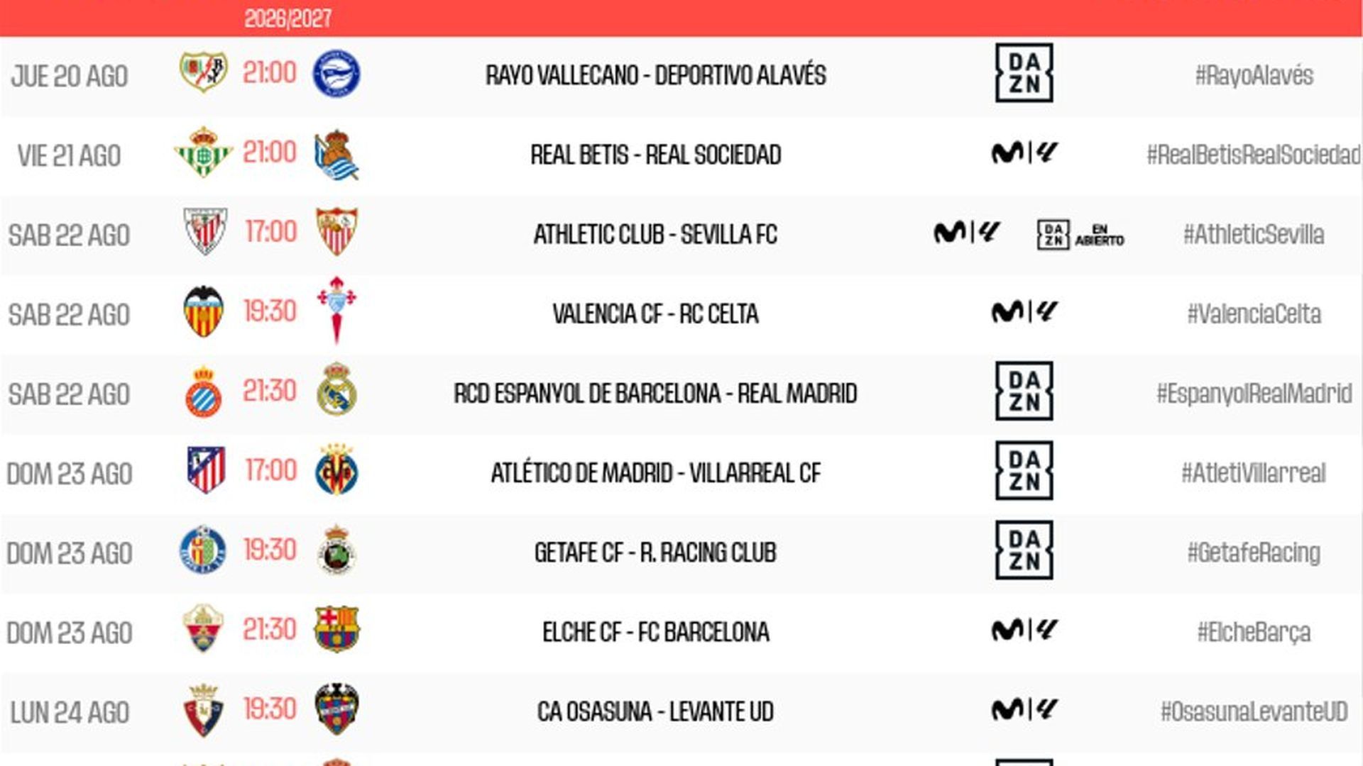Horarios de la jornada 2 de LaLiga EA Sports