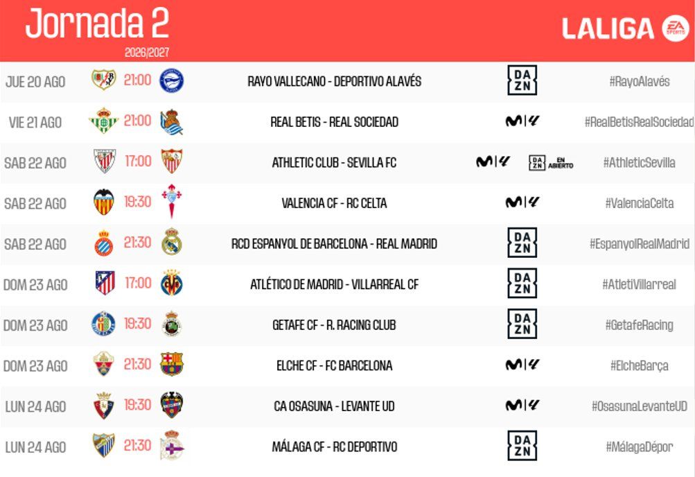 Horarios de la jornada 2 de LaLiga EA Sports