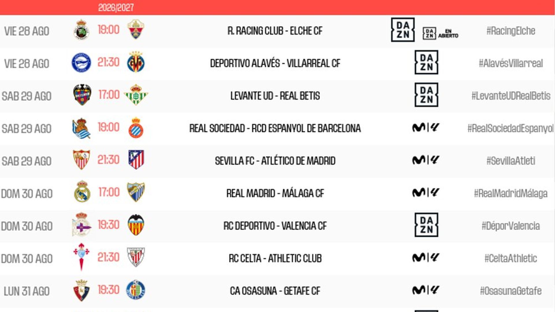 Horarios de la jornada 3 de LaLiga EA Sports
