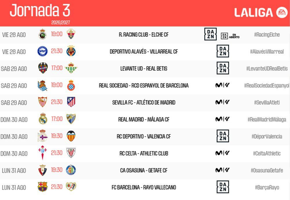 Horarios de la jornada 3 de LaLiga EA Sports