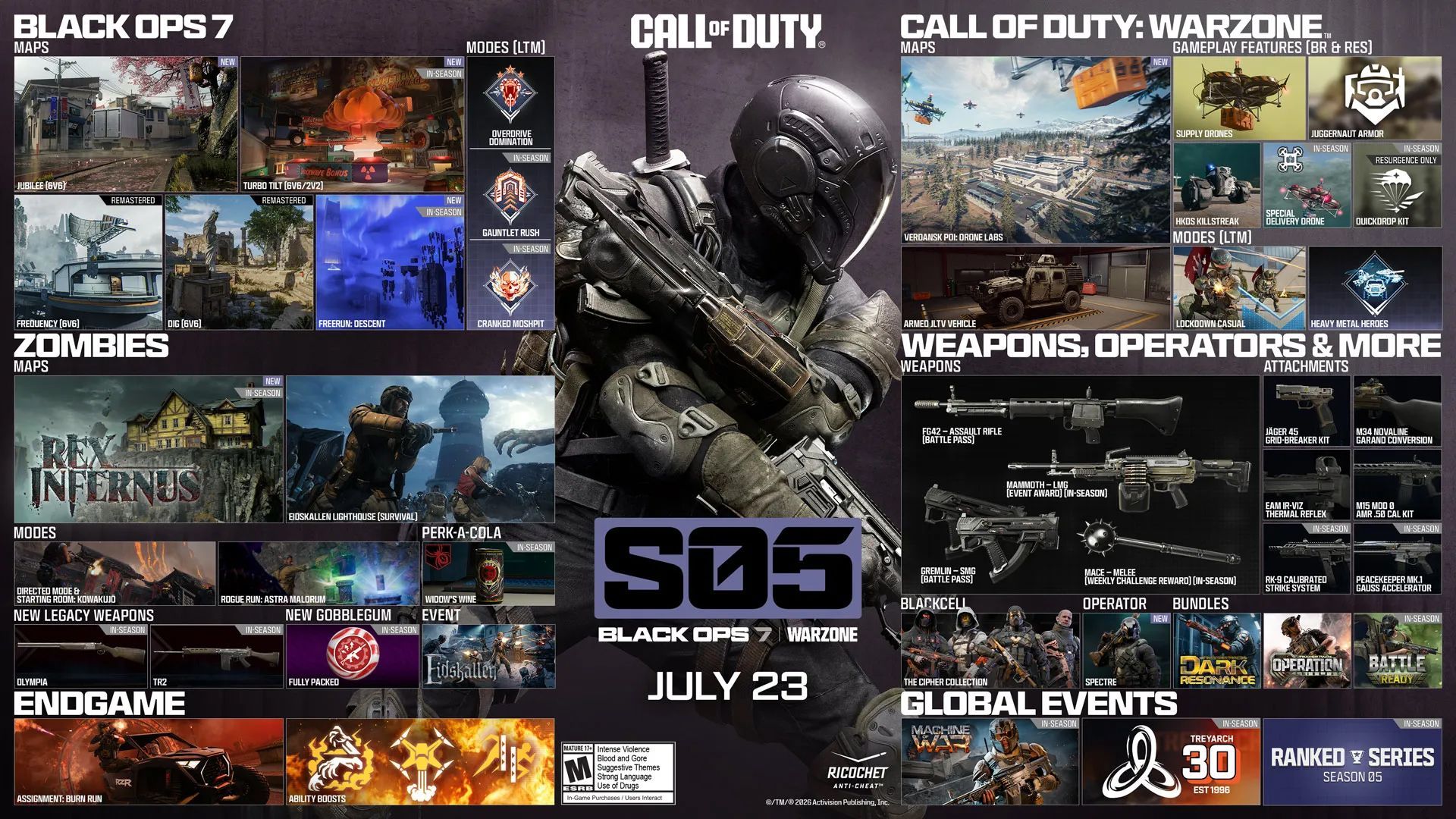 Todo lo que traerá la Temporada 05 de Call of Duty Black Ops 7