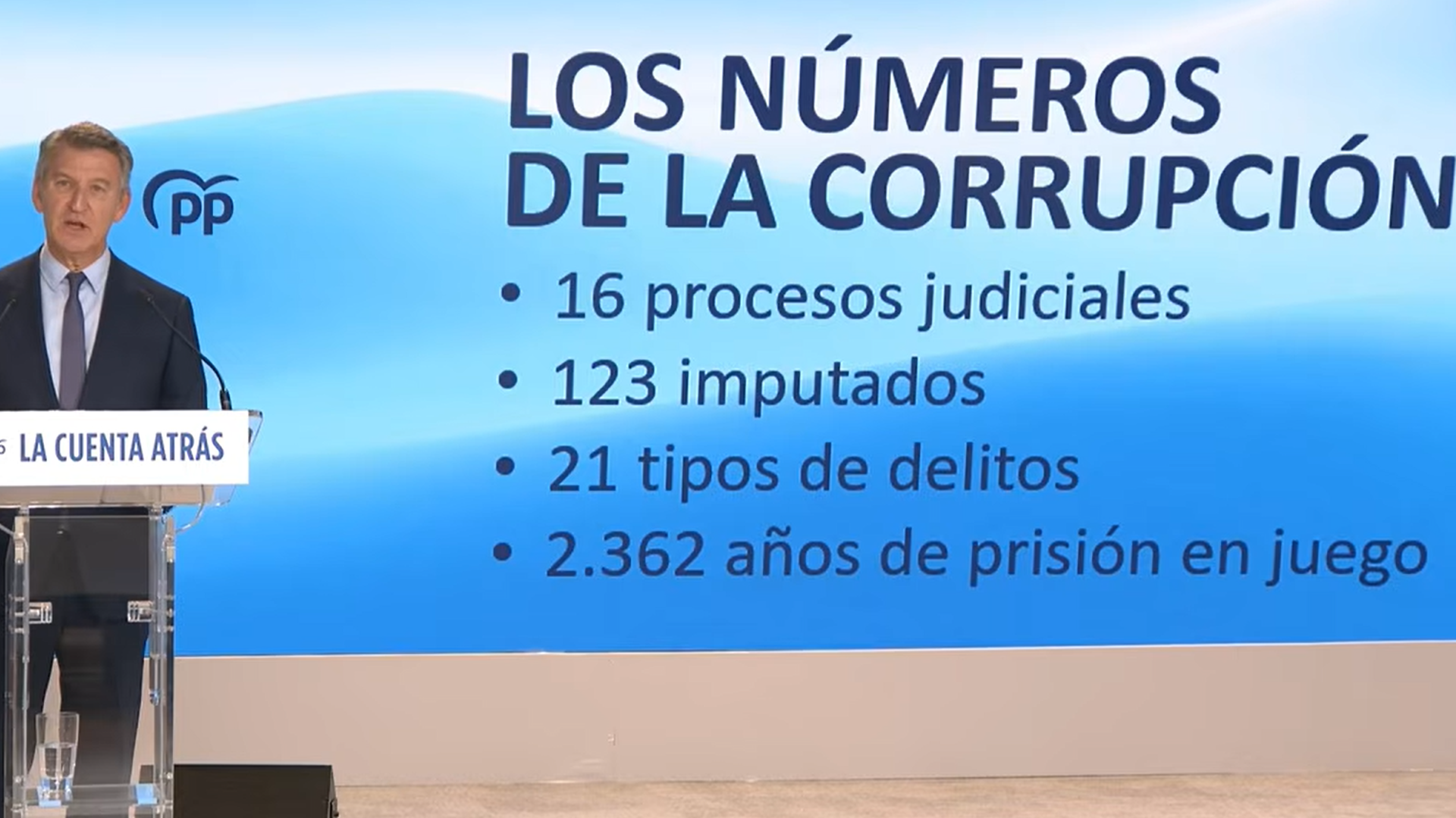 Alberto Núñez Feijóo saca a relucir “los números de la corrupción” de Pedro Sánchez