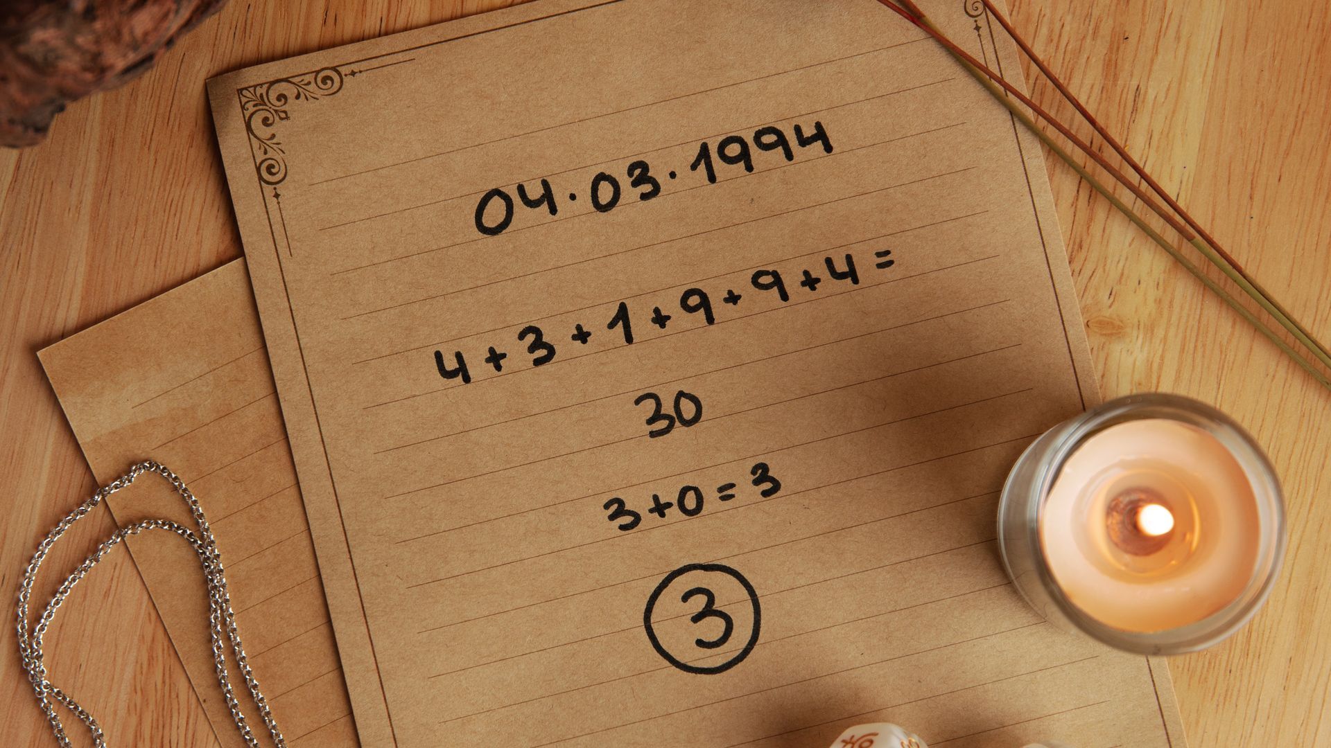 Numerología Numerología