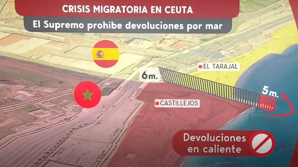 Mafias, una sentencia del Supremo: por qué se ha producido hoy la llegada masiva de inmigrantes desde Marruecos