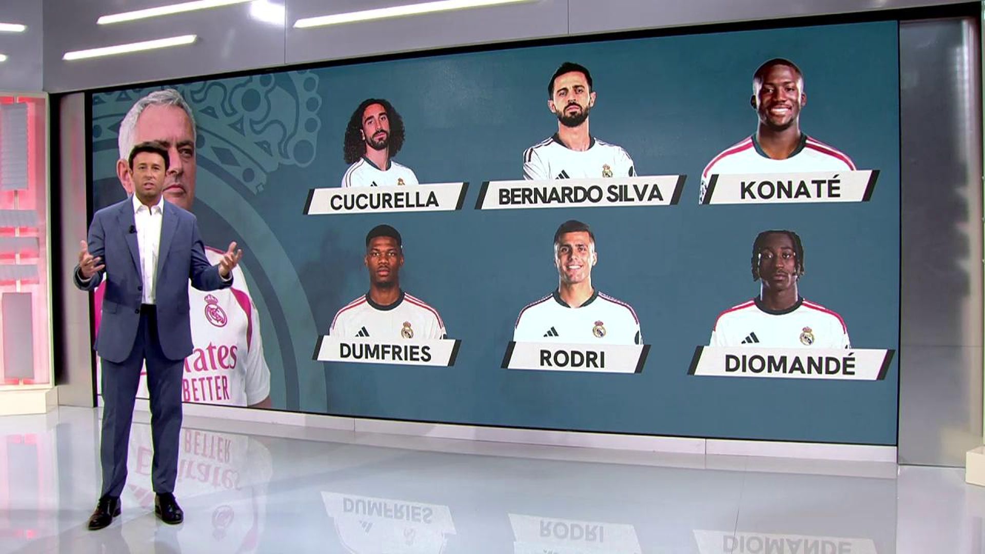 Los fichajes del Real Madrid este verano
