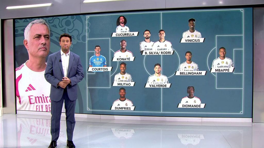 Mati Prats y el once titular que se le puede quedar a Mourinho