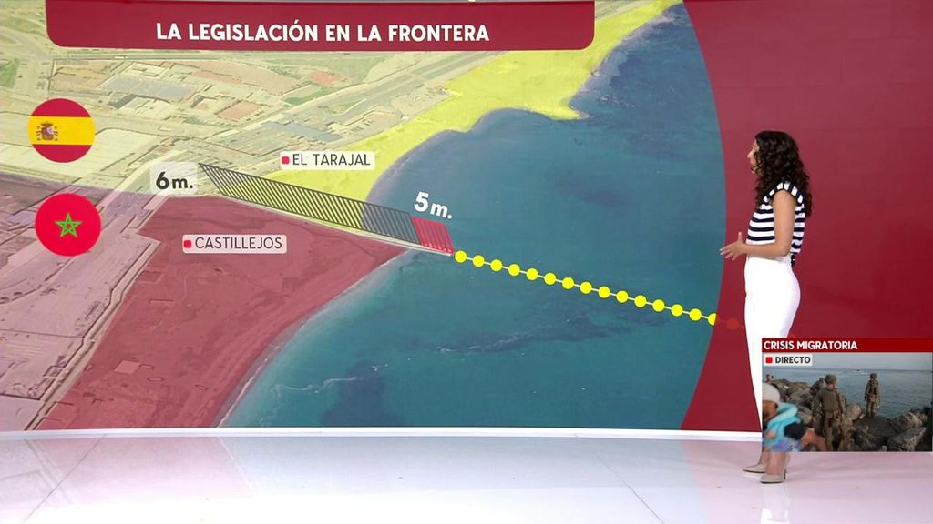 "Boyas en el espigón" de Ceuta para permitir repatriaciones exprés