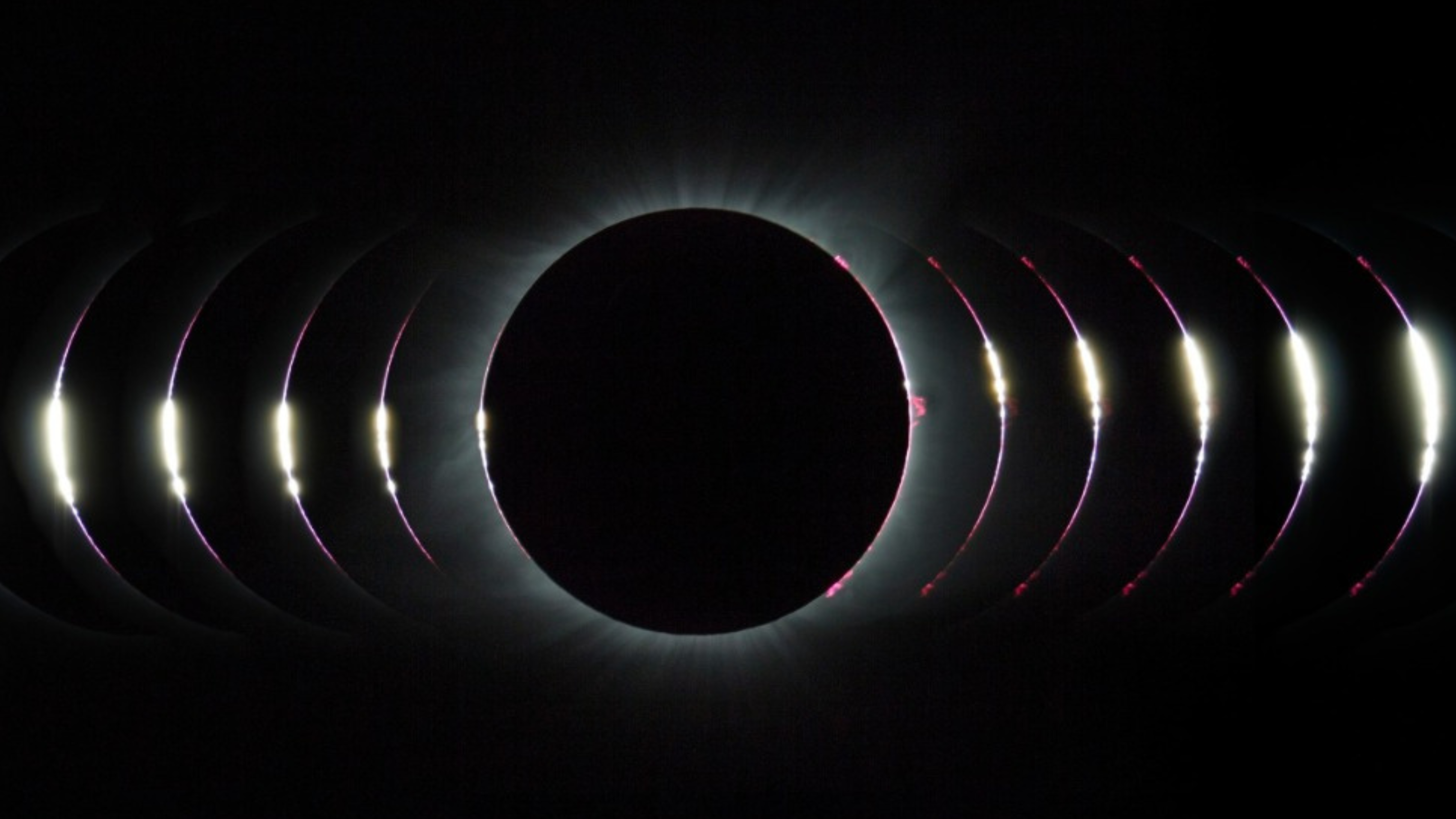 Un eclipse, en todas sus fases