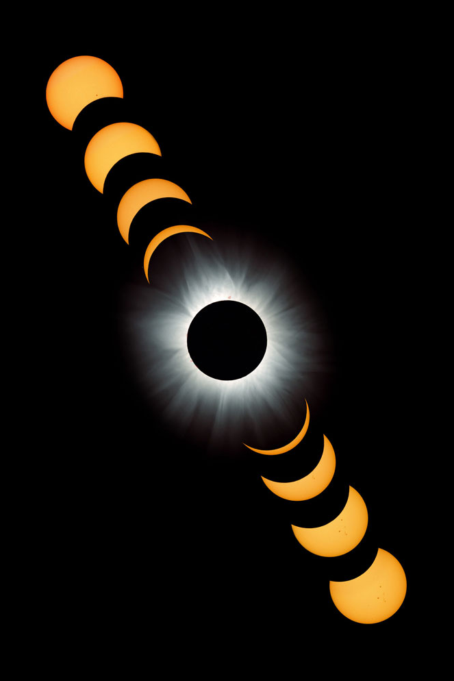 Secuencia del eclipse total solar