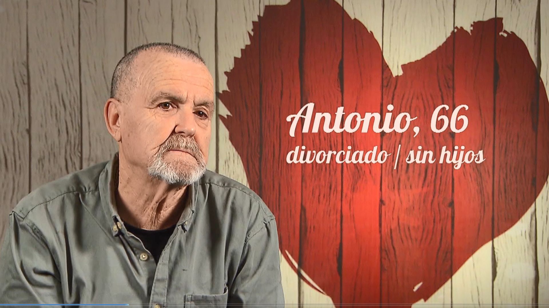 antoniohablar