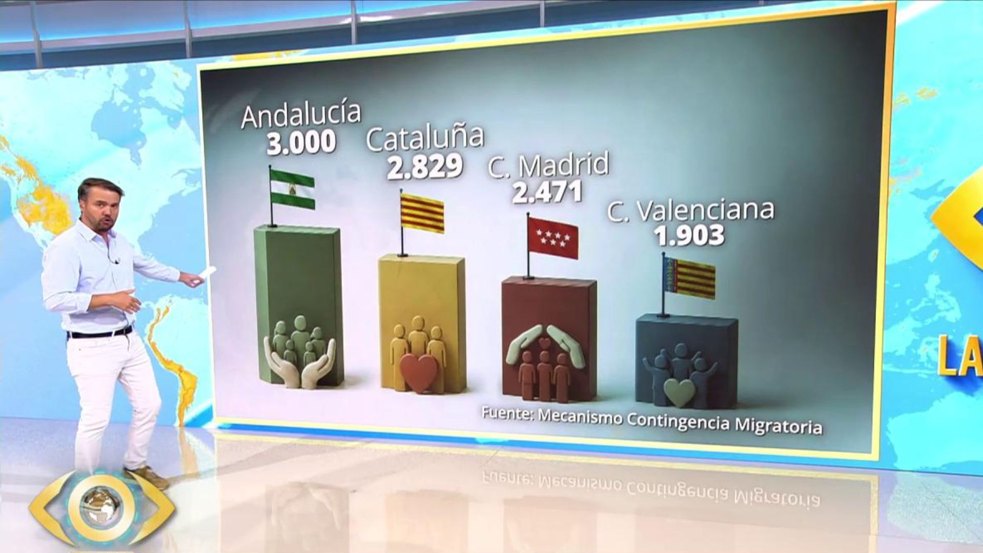 Menores migrantes Menores migrantes