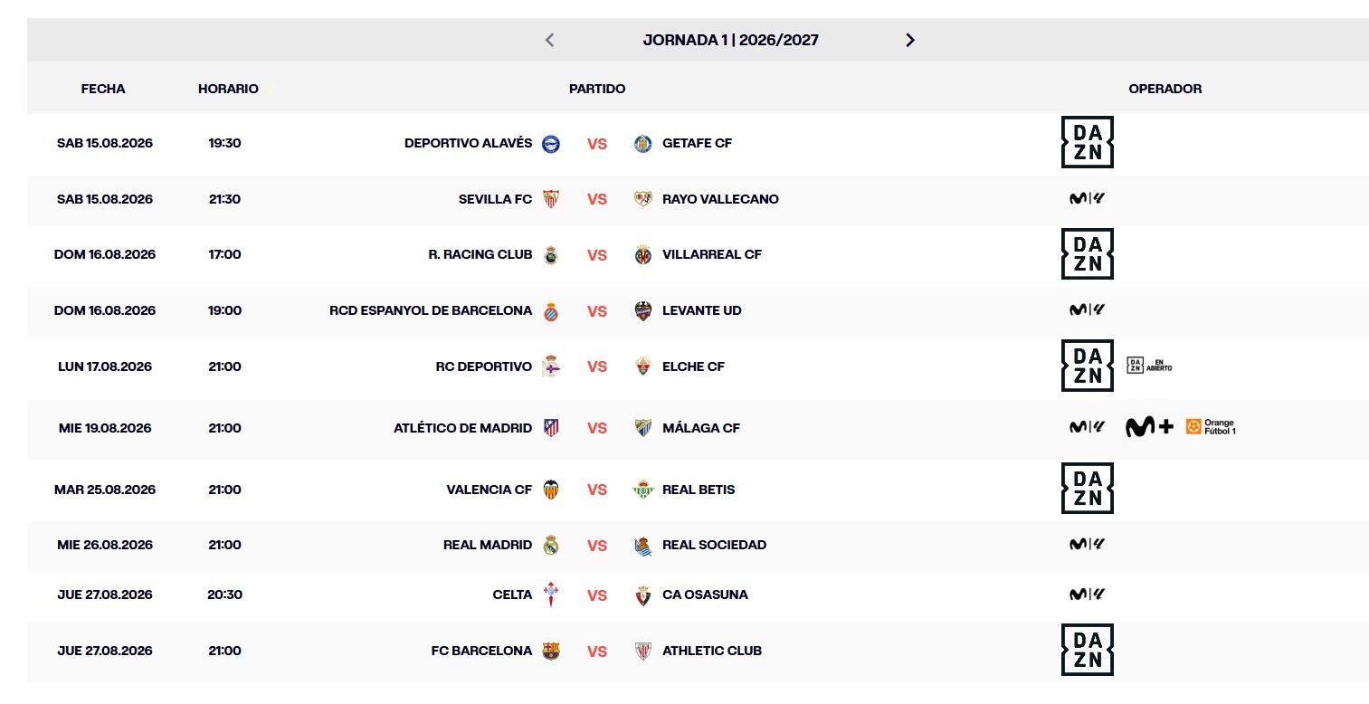 Horarios y televisiones de la jornada 1 de LALIGA EA Sports