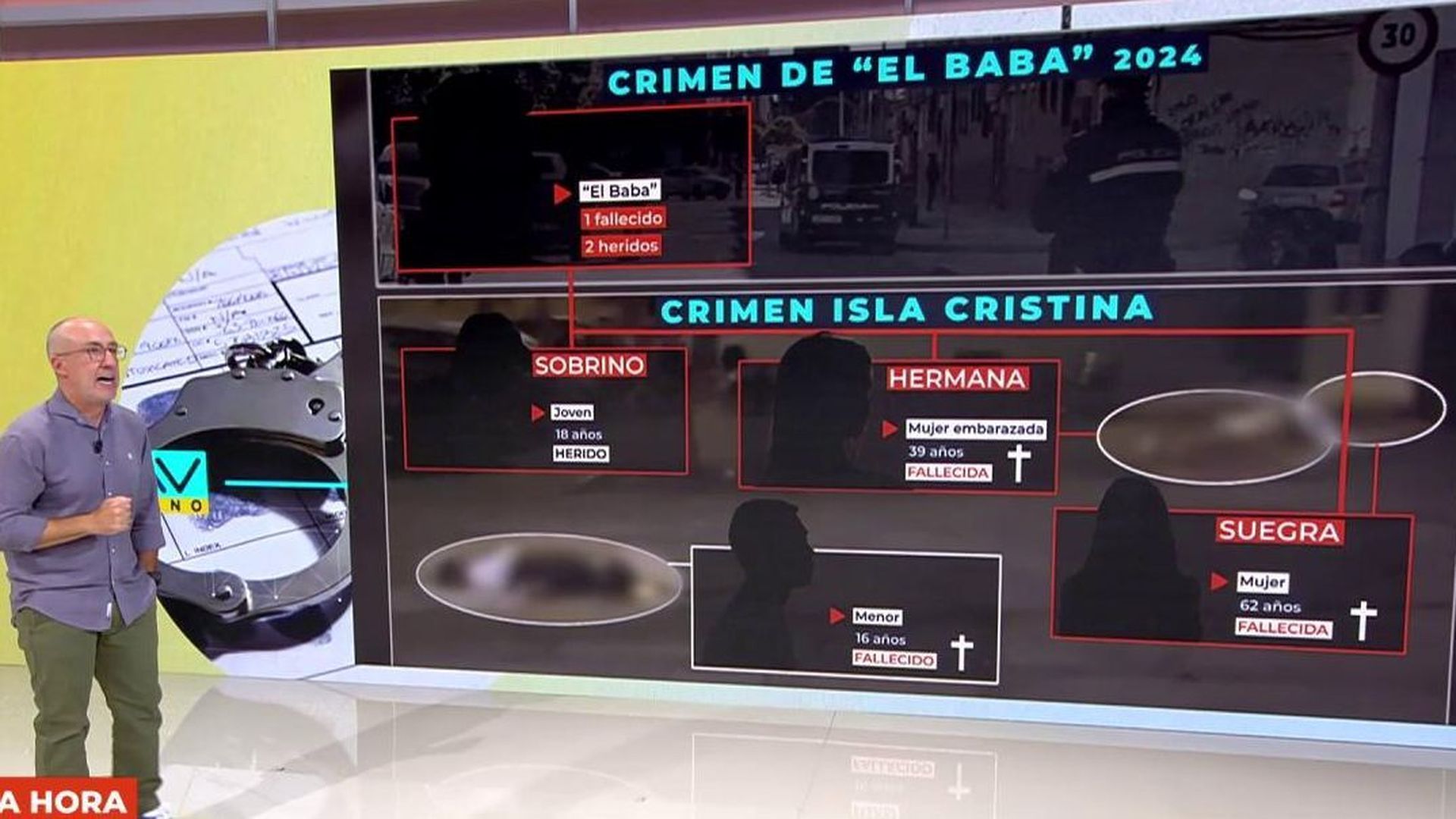 venganza-entre-clanes-quien-es-quien-en-el-tiroteo-de-isla-cristina-16-9-aspect-ratio-default-0_da39 venganza-entre-clanes-quien-es-quien-en-el-tiroteo-de-isla-cristina-16-9-aspect-ratio-default-0_da39