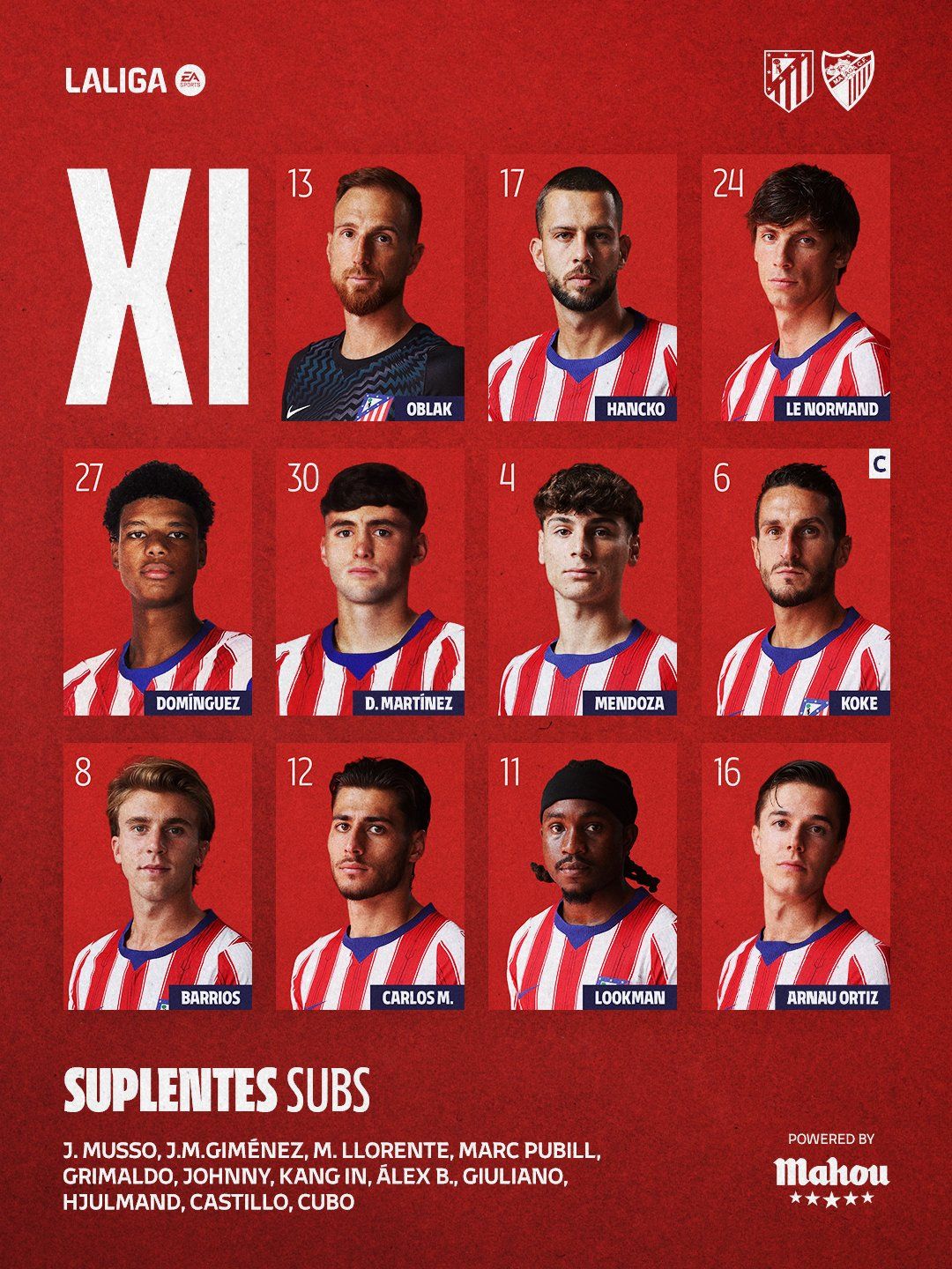 Alineación del Atlético de Madrid ante el Málaga
