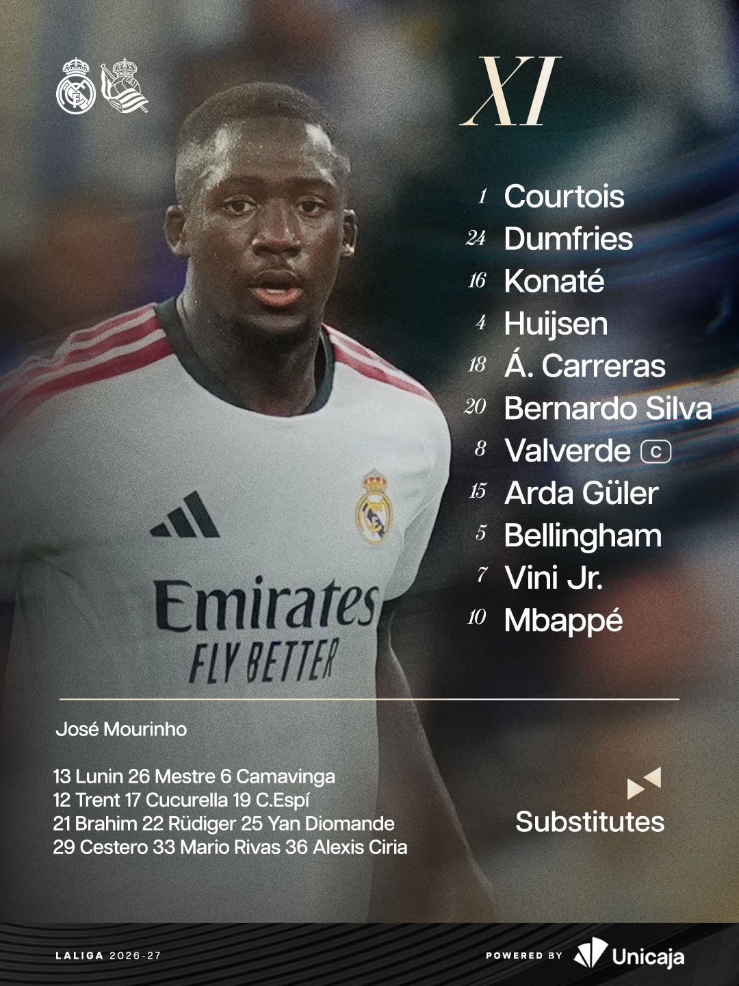 Alineación del Real Madrid ante la Real Sociedad