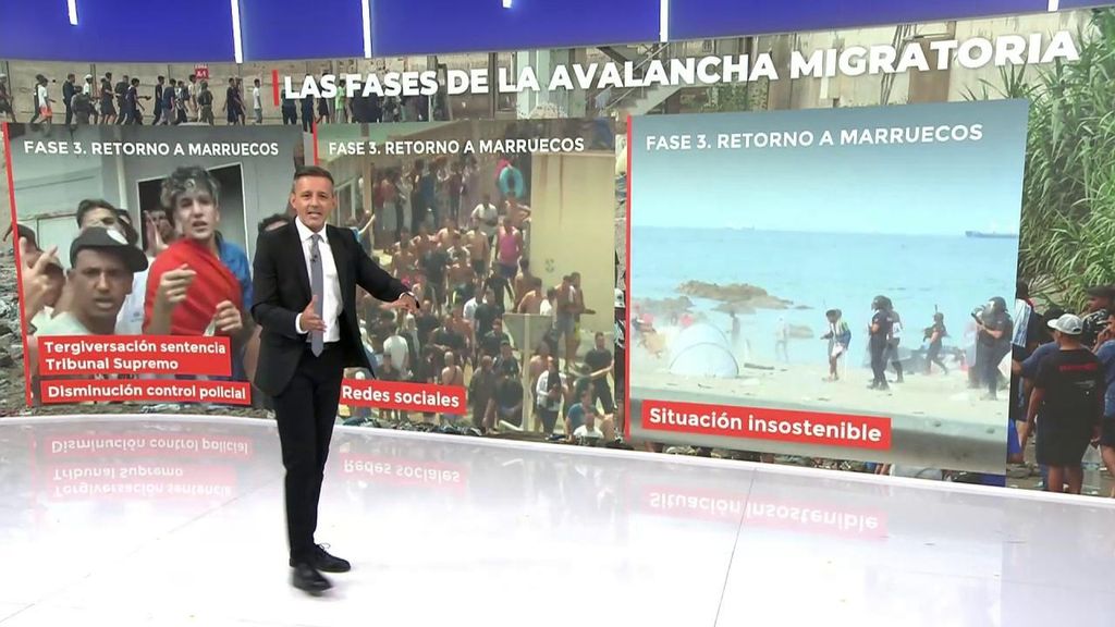 El informe que explica las tres fases del asalto a Ceuta: desde la organización del plan a la crisis que acecha la vuelta de Sánchez