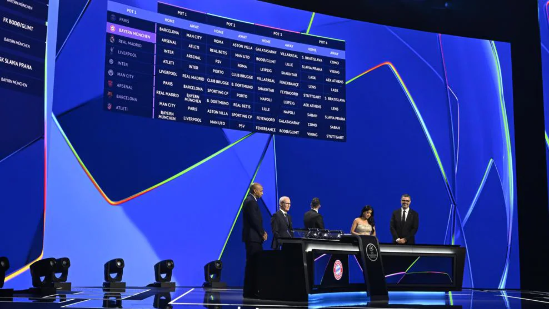 El sorteo de la Champions League, en Mónaco