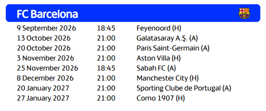 Calendario FCB
