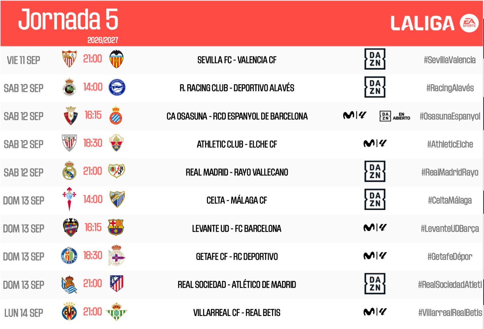 Horarios de la jornada 5 de LALIGA EA Sports