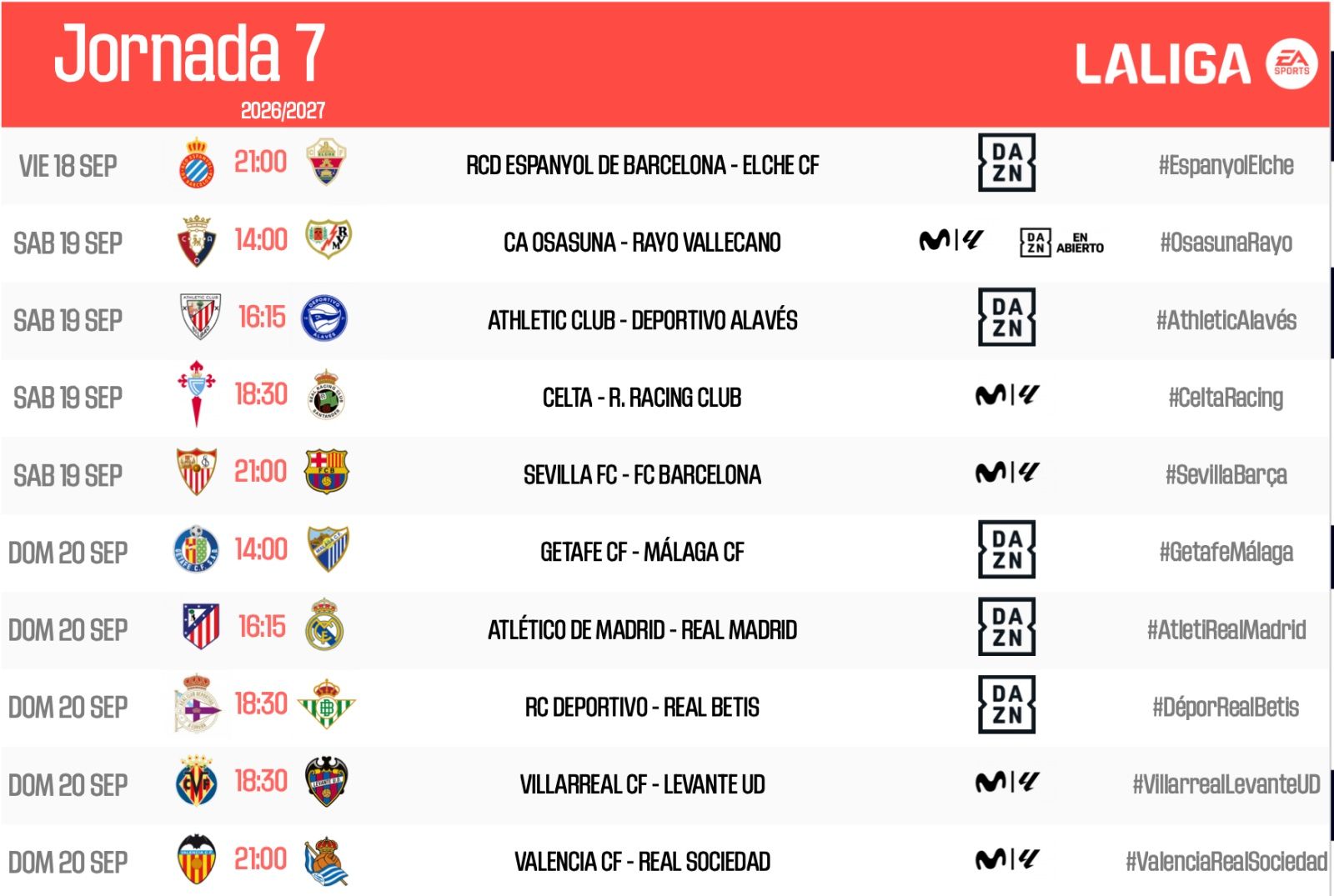 Horarios de la jornada 7 de LALIGA EA Sports