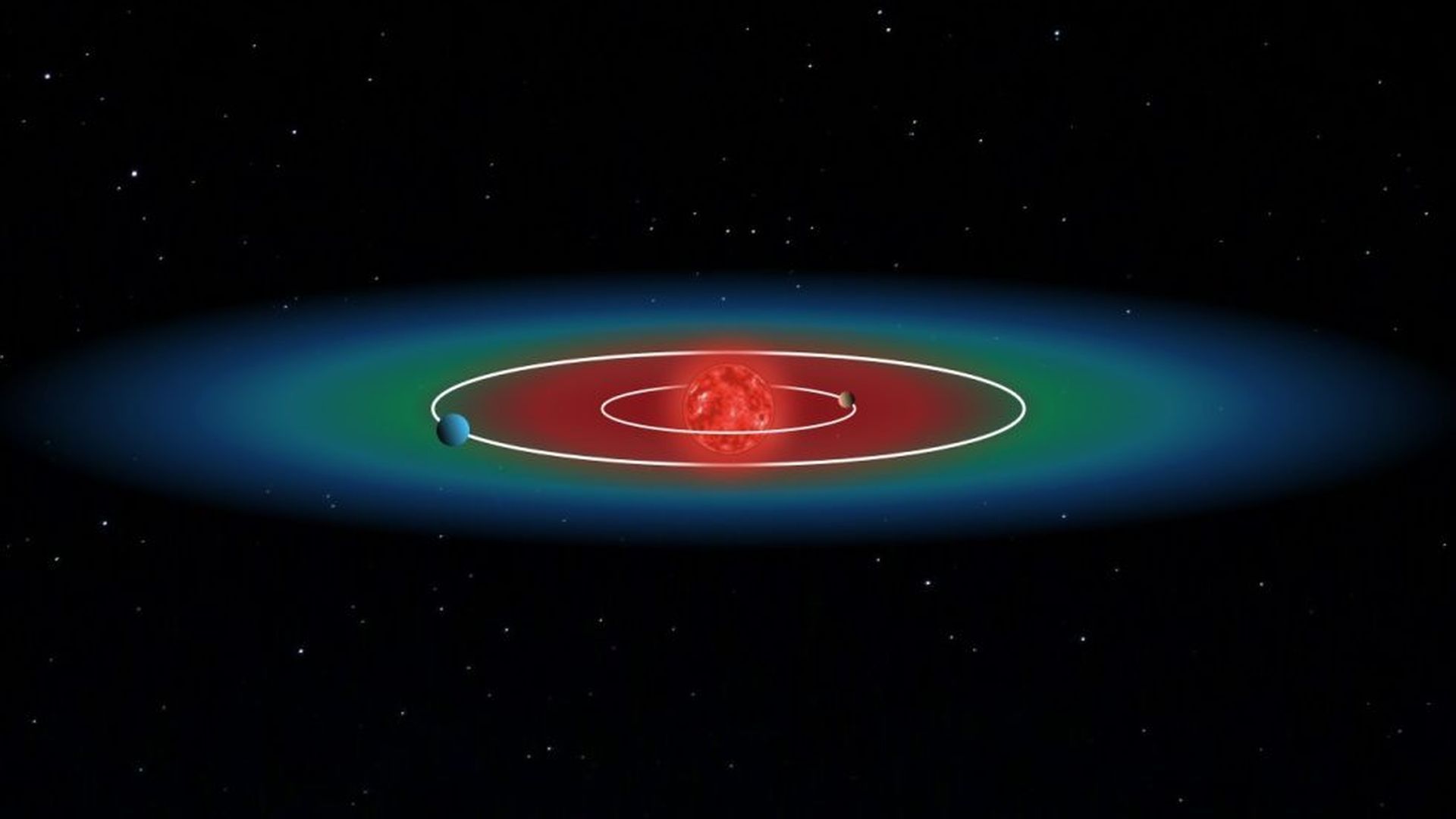El IAA-CSIC confirma un nuevo sistema planetario con un posible mundo de lava y otro potencialmente habitable El IAA-CSIC confirma un nuevo sistema planetario con un posible mundo de lava y otro potencialmente habitable
