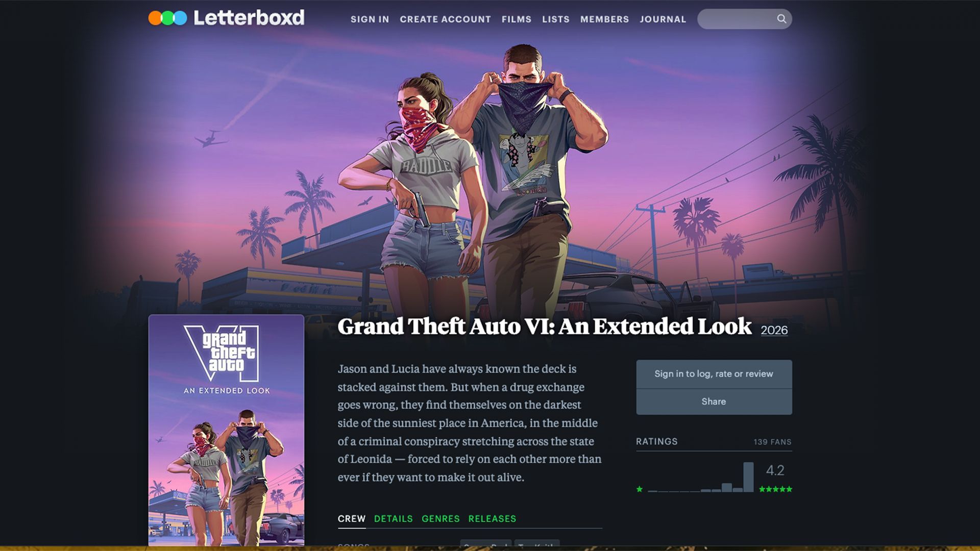 Ficha de 'GTA VI: Una mirada extendida' en Letterboxd Ficha de 'GTA VI: Una mirada extendida' en Letterboxd