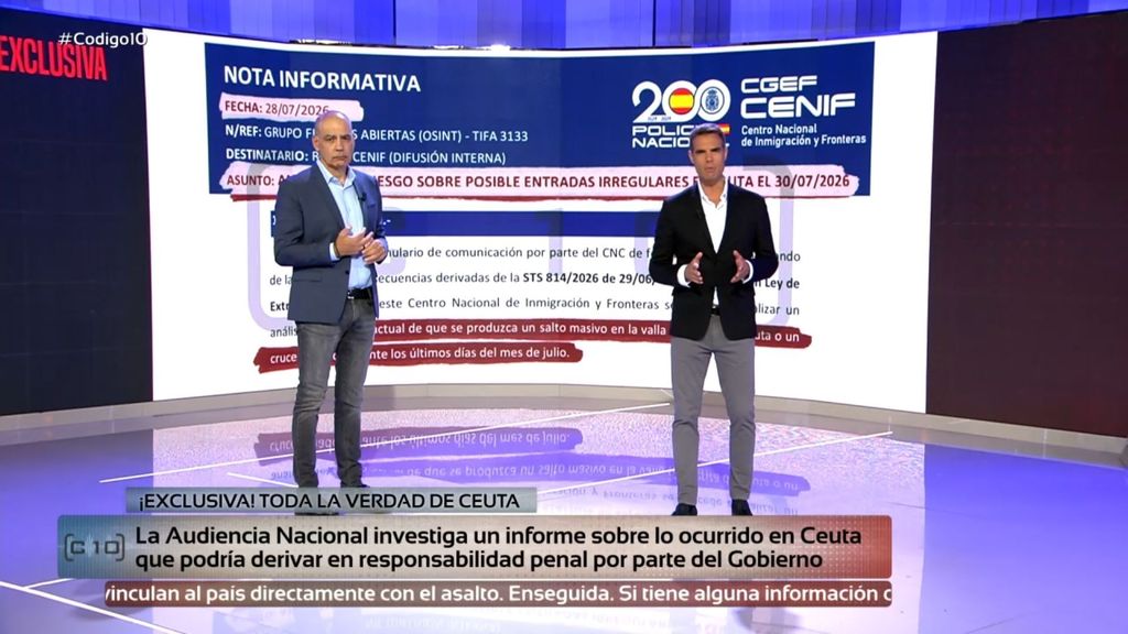 Exclusiva | Las pruebas inequívocas que demuestran que el Gobierno era conocedor de la entrada masiva de migrantes a Ceuta