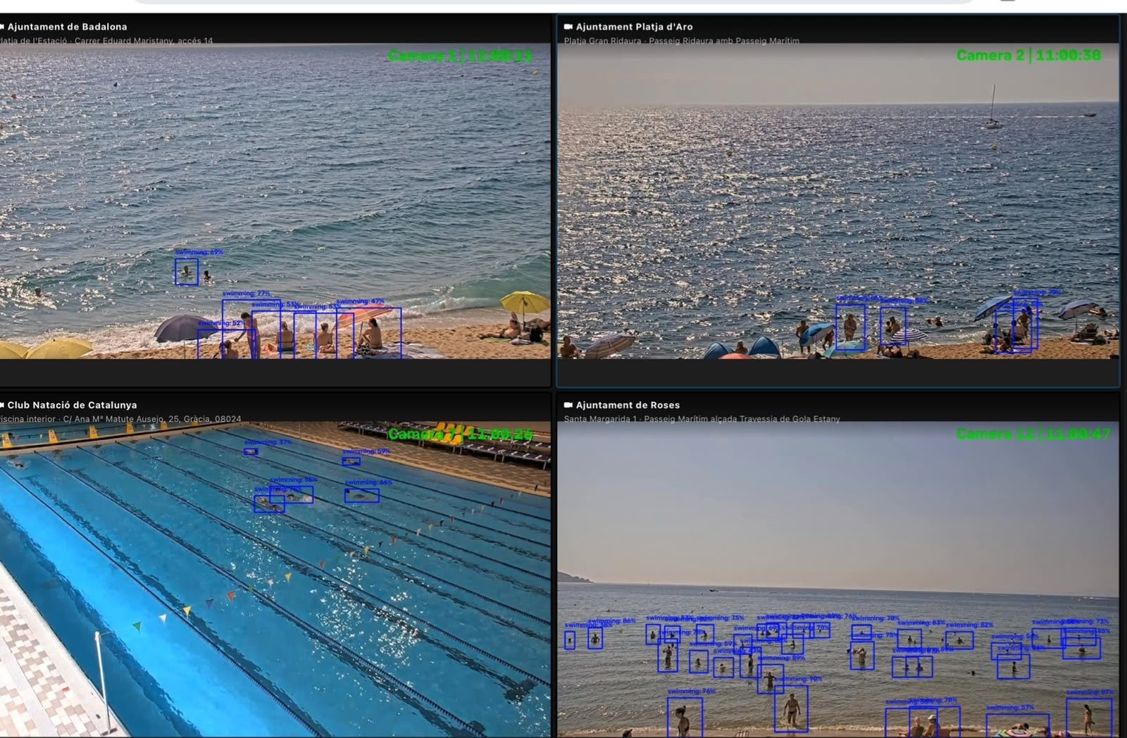 Laif en Platja d'Aro