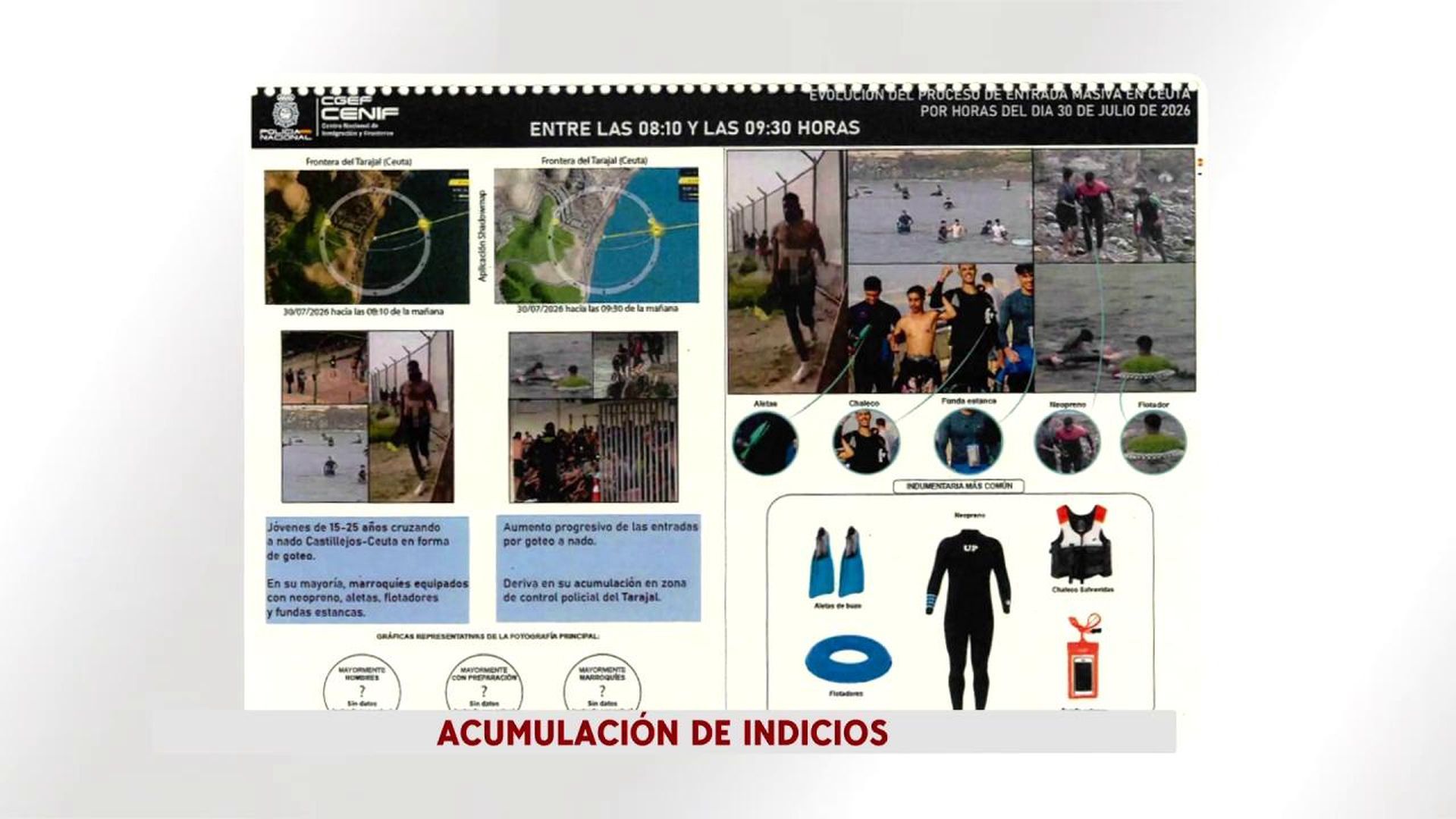 Las fotos del informe