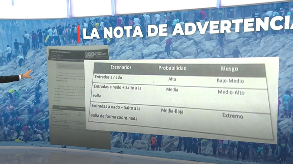 La nota de la policía previa al salto de la valla alertaba de "riesgo extremo" pero con una "probabilidad media o baja"