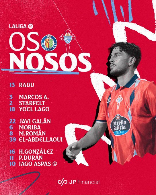 Alineación del Celta de Vigo ante el Getafe