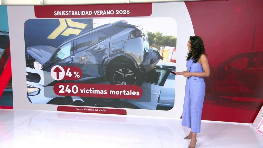 La DGT alerta de que este verano le hemos perdido el miedo a la carretera