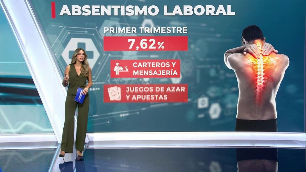 Récord de absentismo laboral: lo que pretenden las empresas para frenarlo