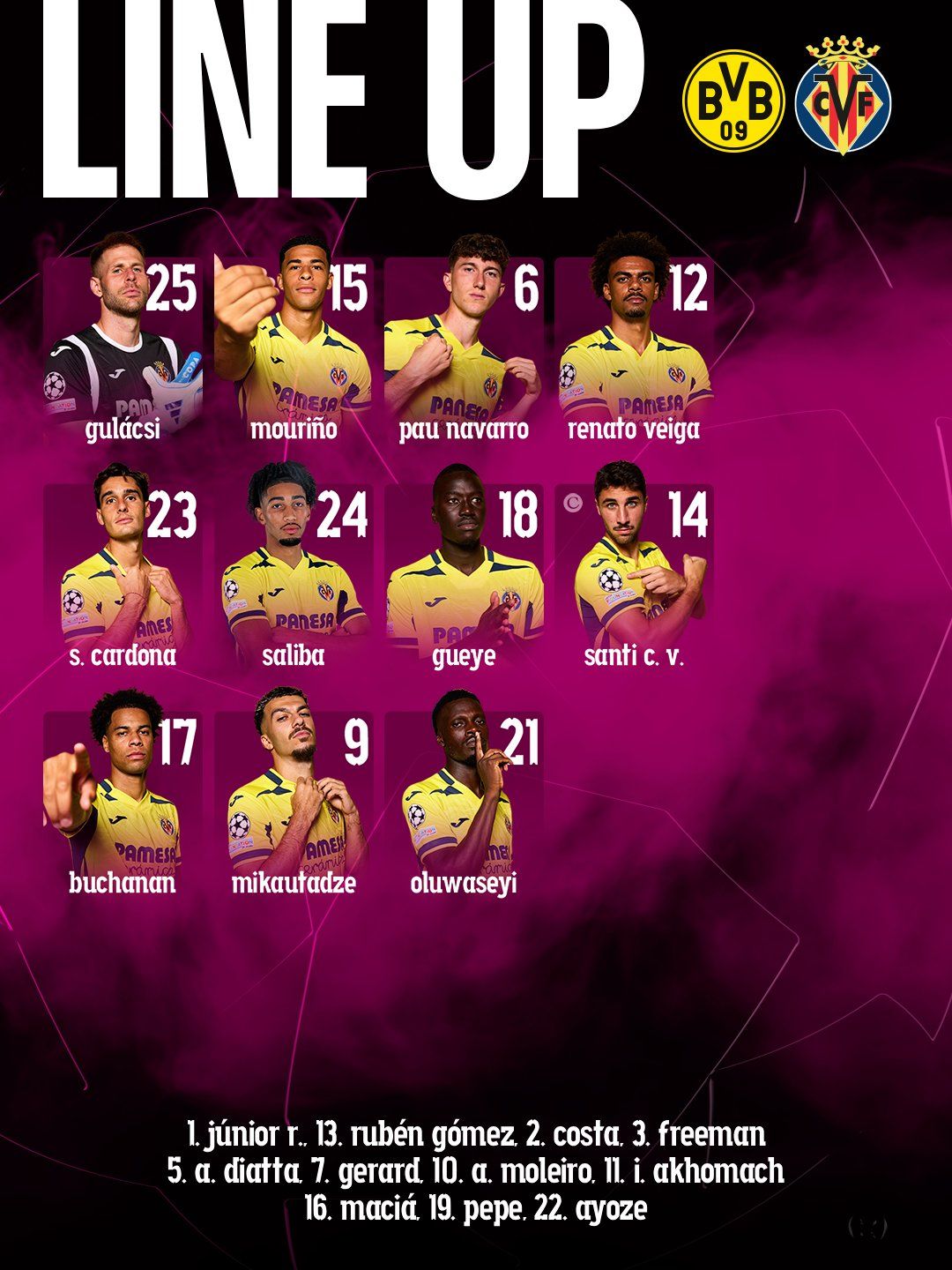 Alineación del Villarreal ante el Borussia Dortmund