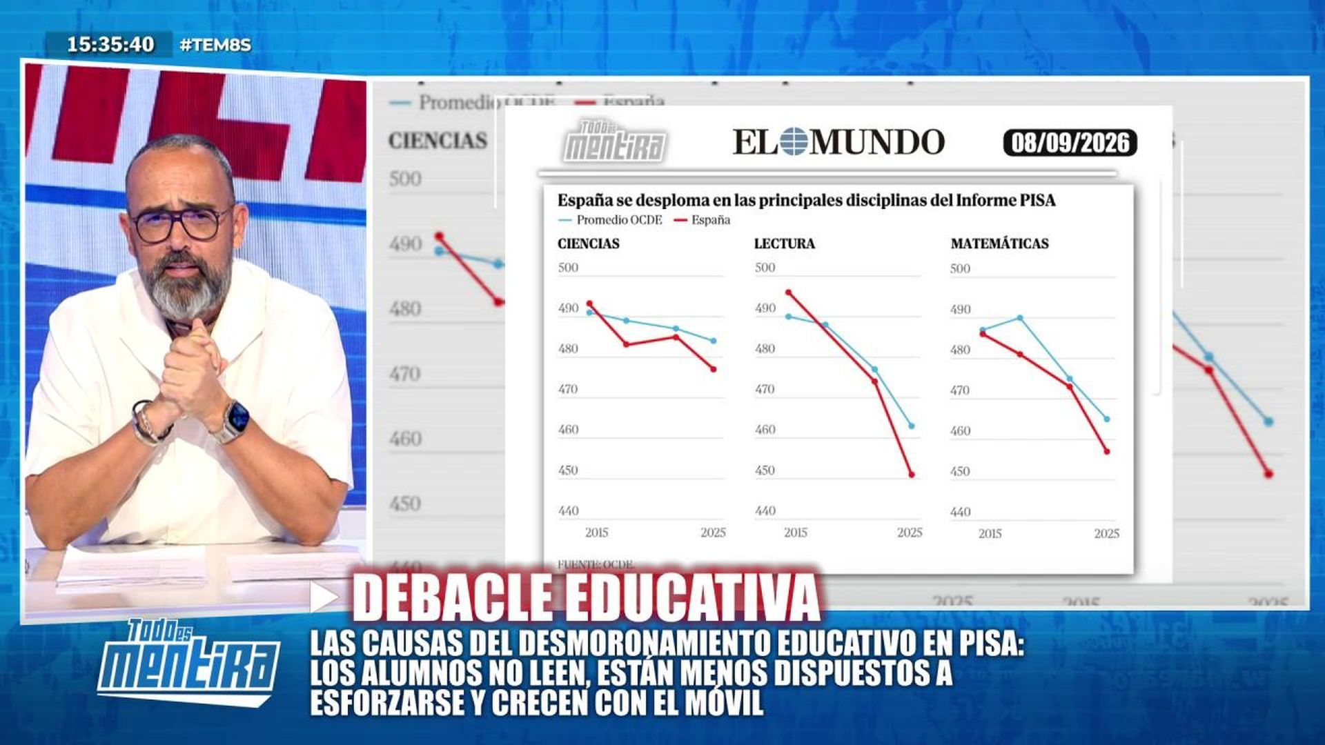 Desastre educativo en España: los motivos del peor resultado en el informe PISA desde el año 2000 Desastre educativo en España: los motivos del peor resultado en el informe PISA desde el año 2000