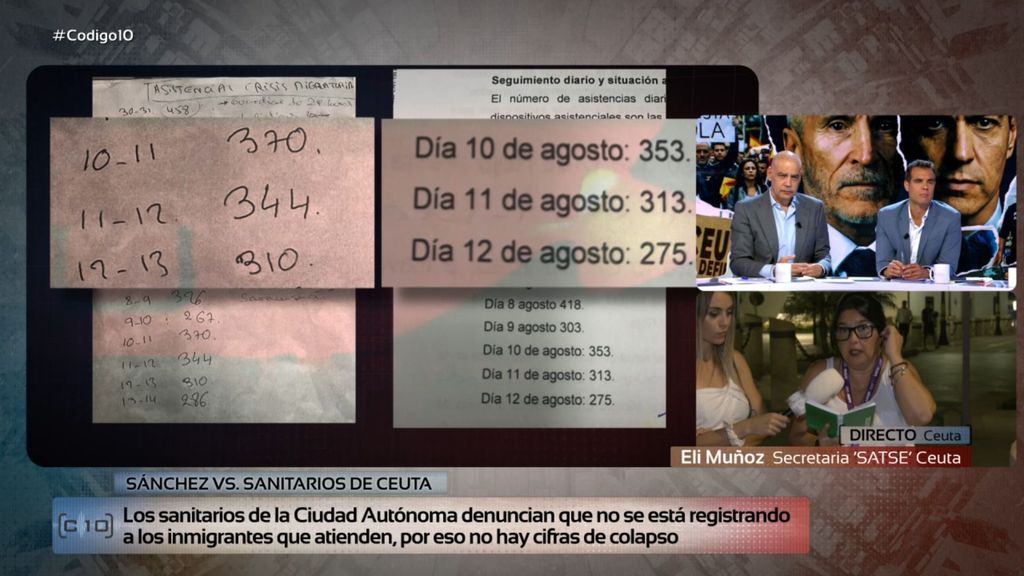 La secretaria de SATSE en Ceuta desmiente con pruebas las cifras de asistencias sanitarias de Mónica García: "Es una vergüenza esta ocultación de datos"