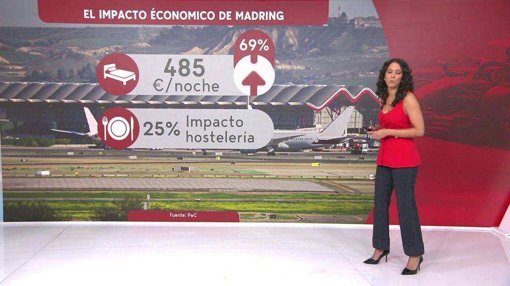 Las cifras de la F1 en Madrid