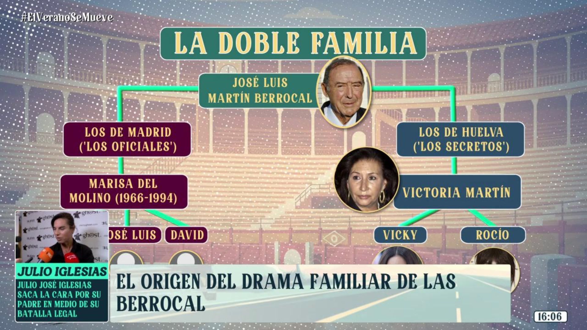berrocal berrocal