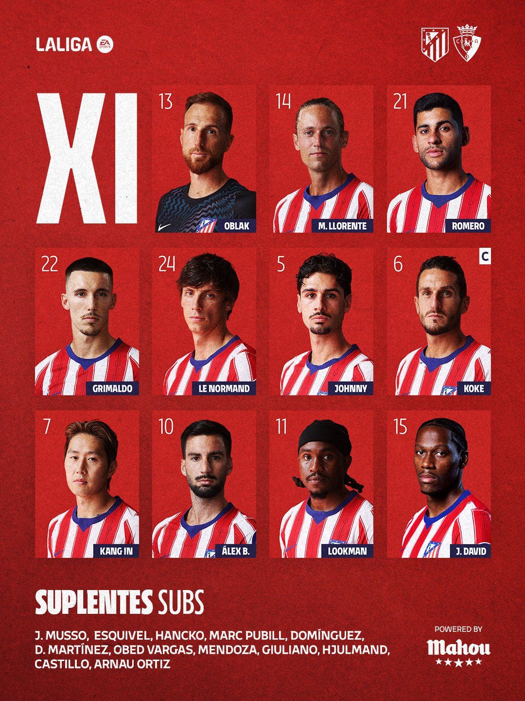 Alineación del Atlético de Madrid ante Osasuna