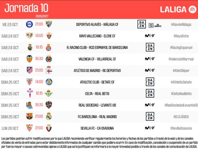 Fechas y horarios de la jornada 10 de LaLiga EA Sports