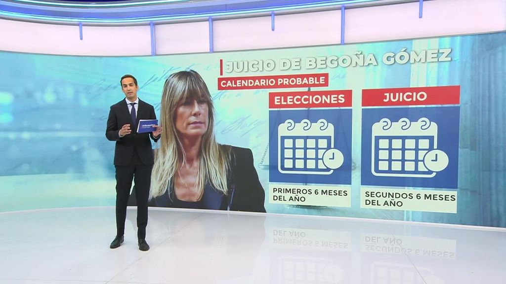 Como afectará a las elecciones generales previstas para 2027 si coincide con el juicio y veredicto de Begoña Gómez