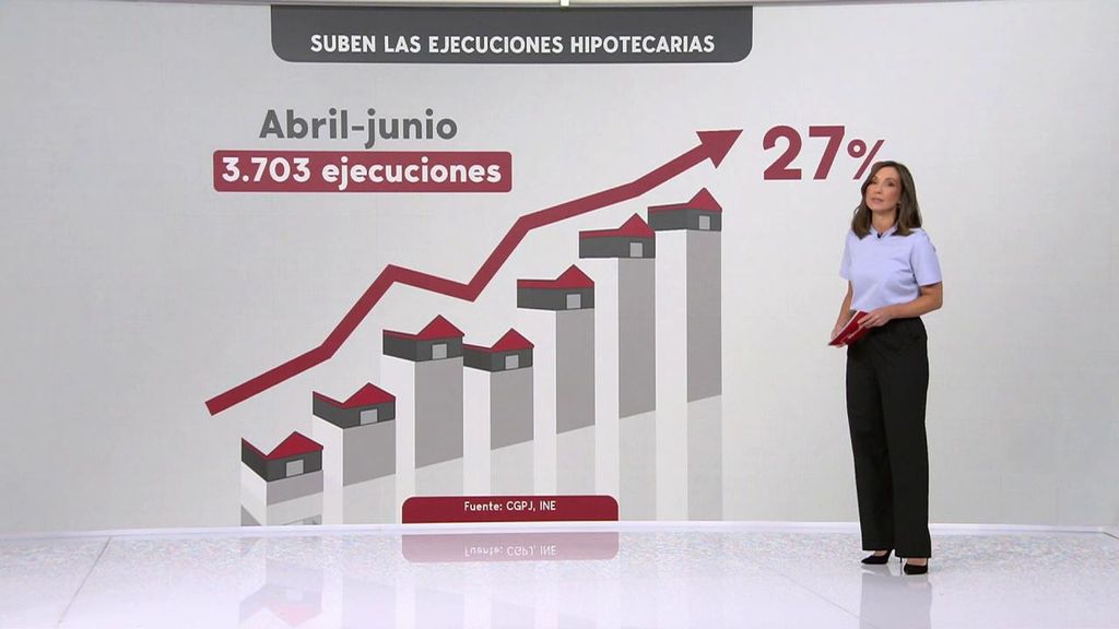 Lo que dicen los datos: 4.005 desahucios, un 45% menos, pero más ejecuciones hipotecarias