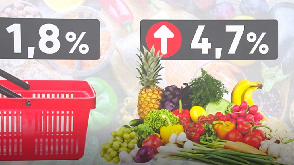 La cesta de la compra ha subido un 39,5% en cinco años: el 61,8% de los productos, más caros