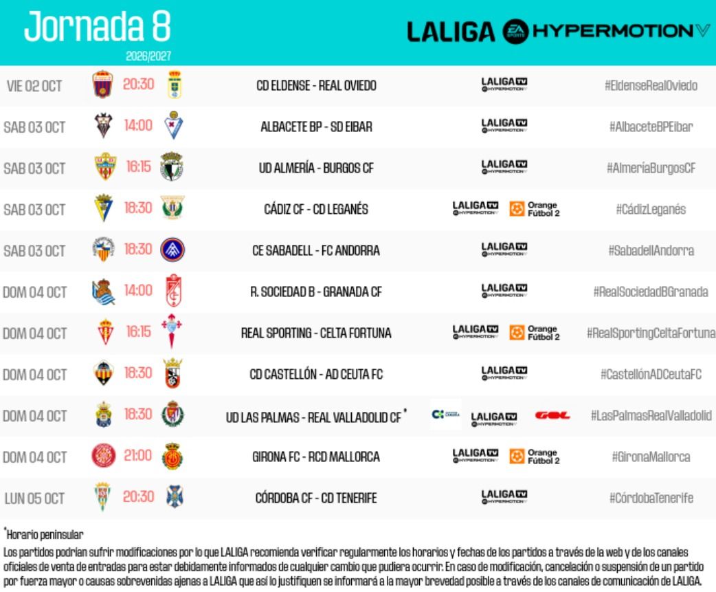 Horarios de la jornada 8 en LaLiga Hypermotion