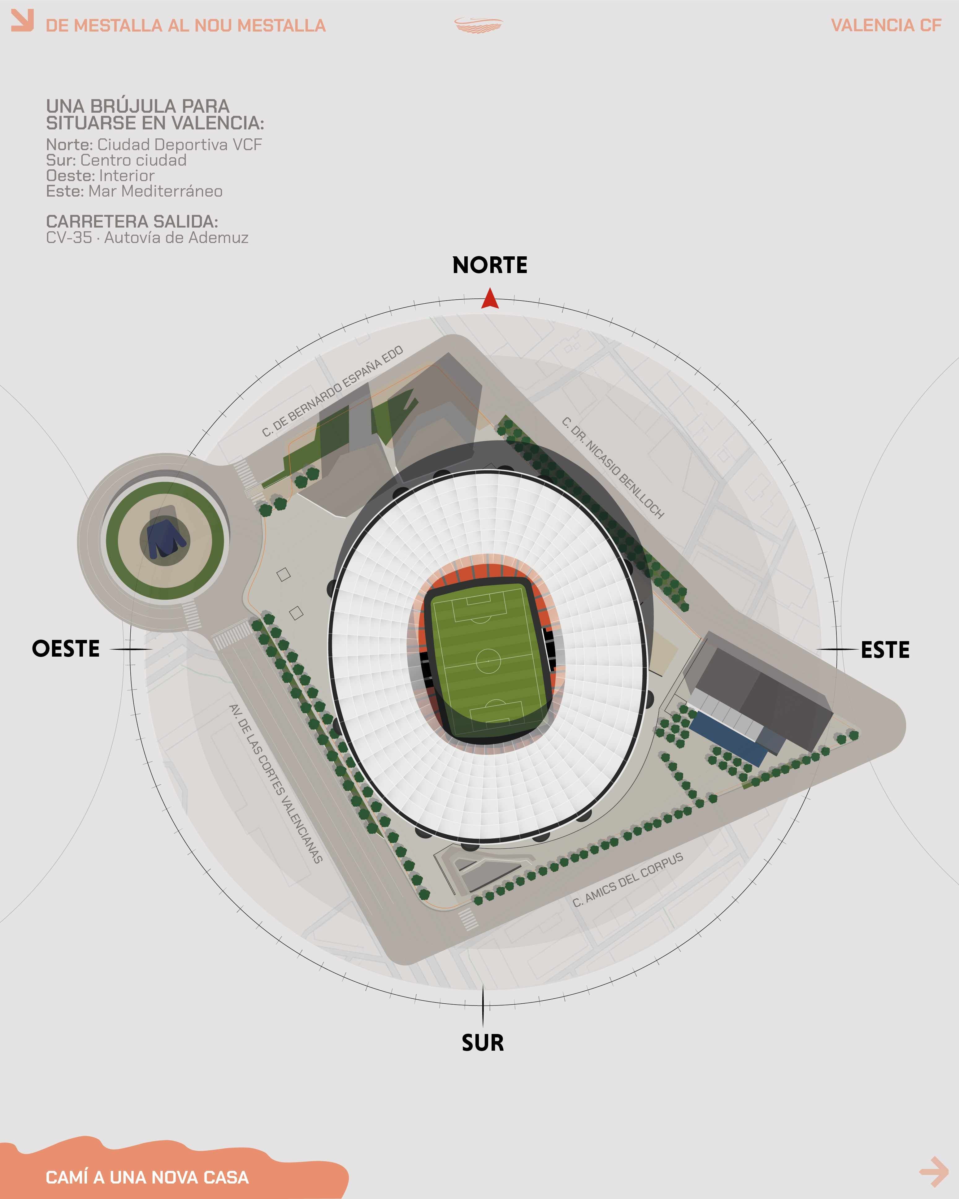 Distribución de las gradas del Nou Mestalla