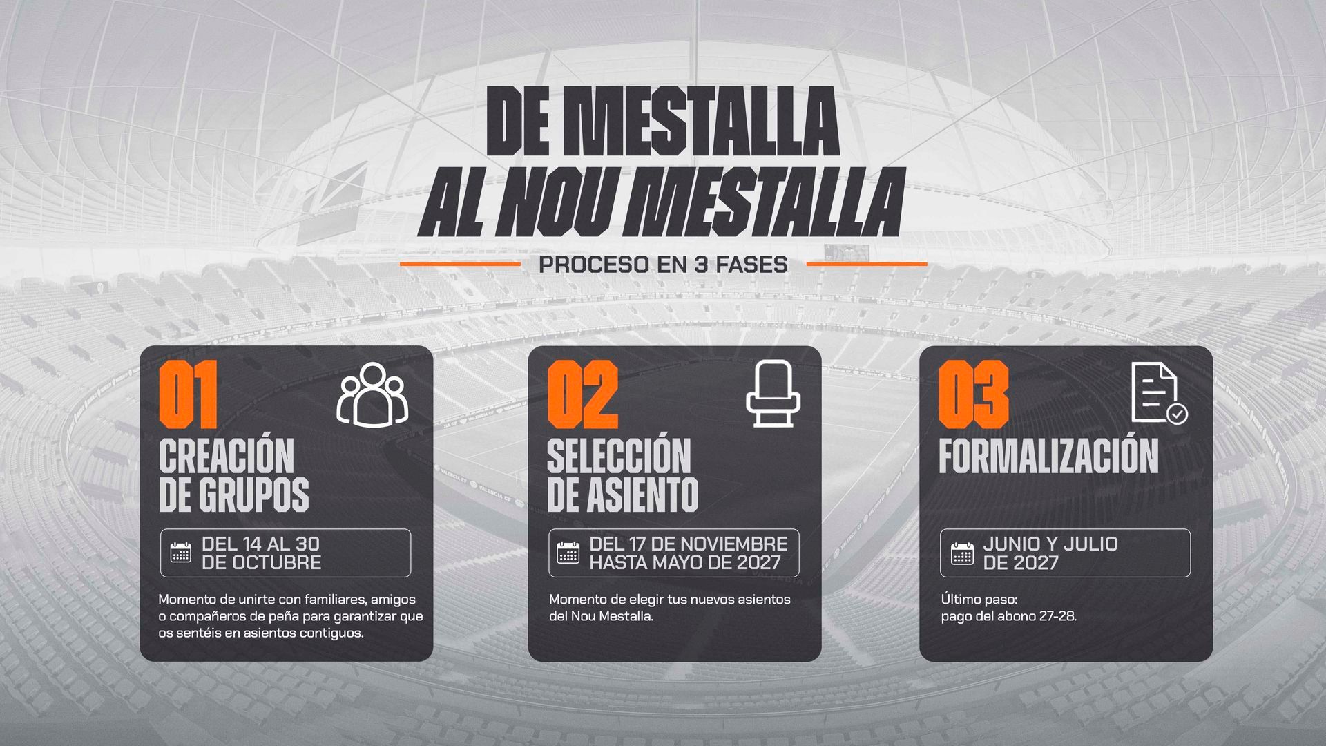 Fechas traslado al Nou Mestalla
