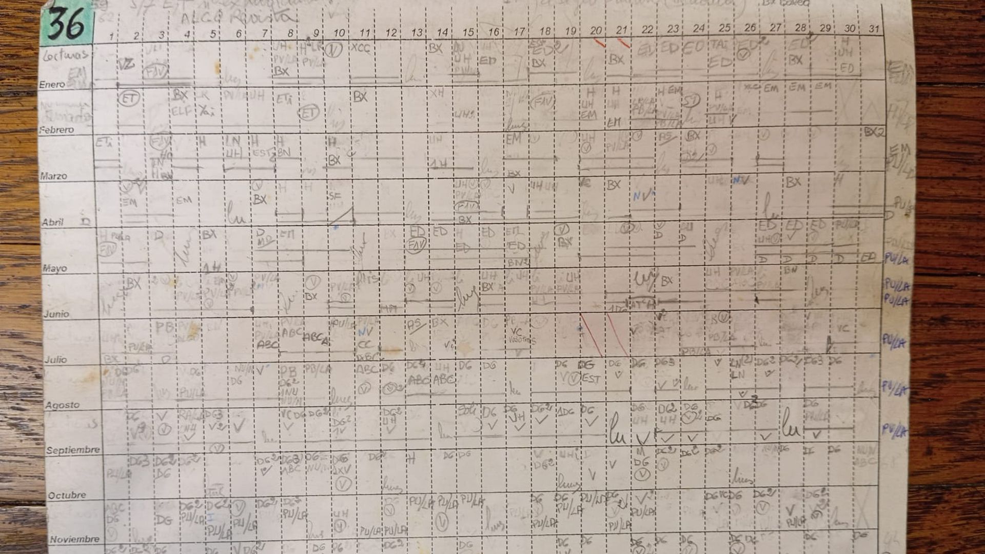 El archivo se gestiona con papel y lápiz