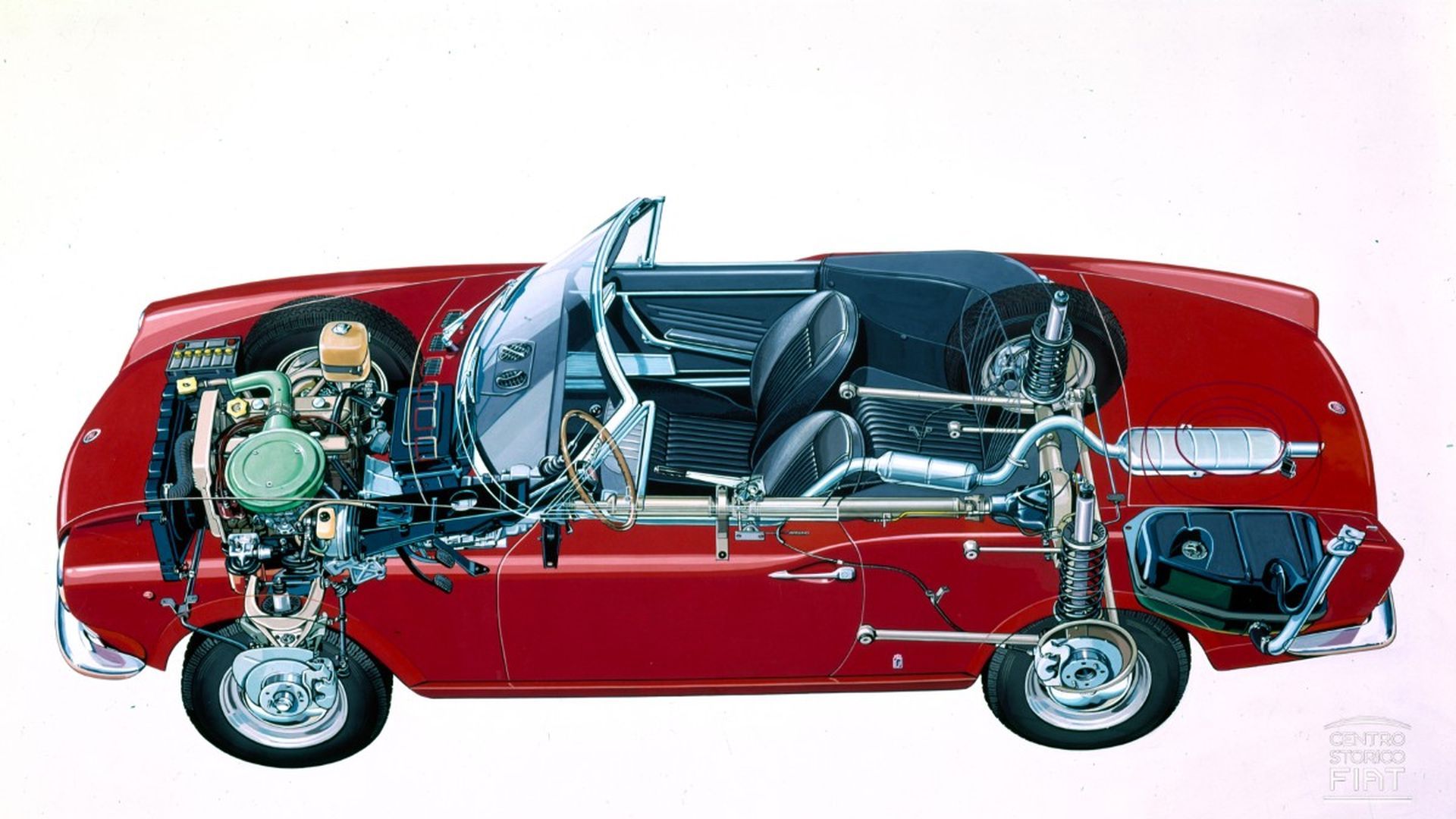 FIAT 124