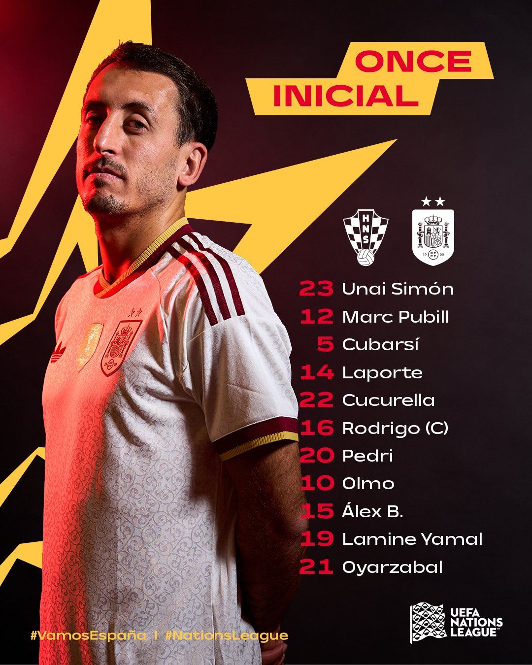 Alineación de España ante Croacia